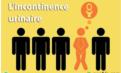 Comment Traiter L’incontinence urinaire?